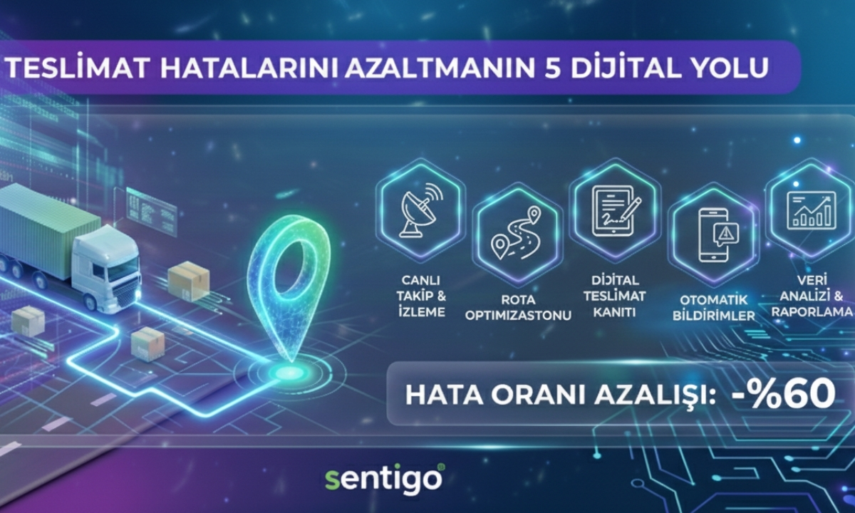 Teslimat Hatalarını Azaltmanın 5 Dijital Yolu