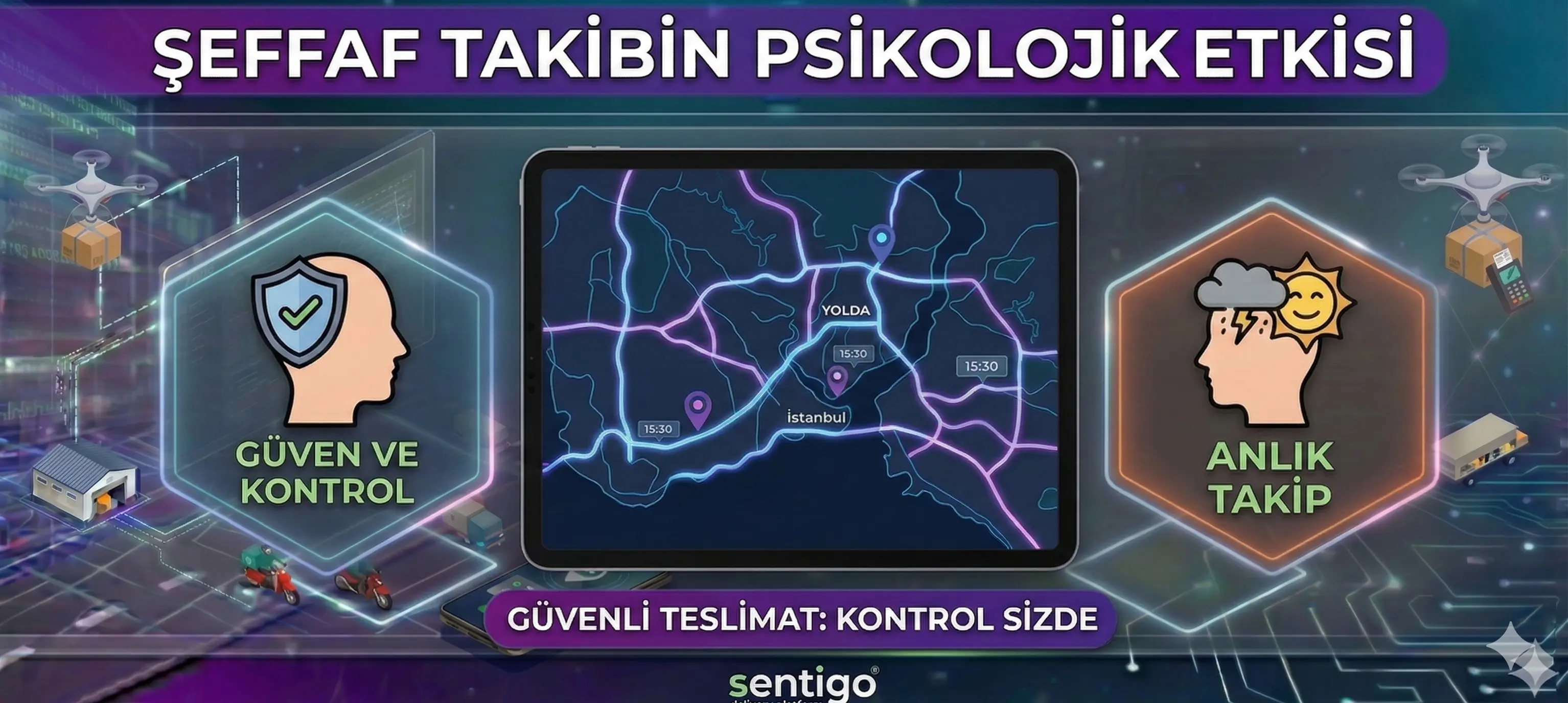 Şeffaf Lojistik ve Kurye Takibinin Psikolojik Etkisi